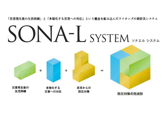 SONA-L SYSTEM(ソナエル システム)