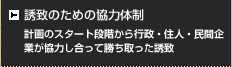 誘致のための協力体制 計画のスタート段階から行政・住人・民間企業が協力し合って勝ち取った誘致