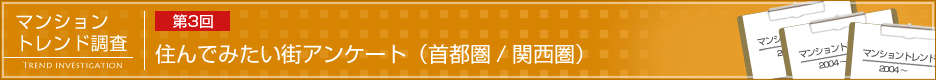 第3回 住んでみたい街アンケート（首都圏／関西圏）