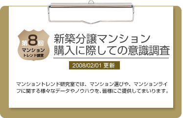 第8回 新築分譲マンション購入に際しての意識調査 2007年