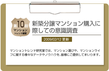 第10回 新築分譲マンション購入に際しての意識調査 2008年