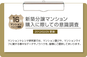 第16回 新築分譲マンション購入に際しての意識調査 2011年